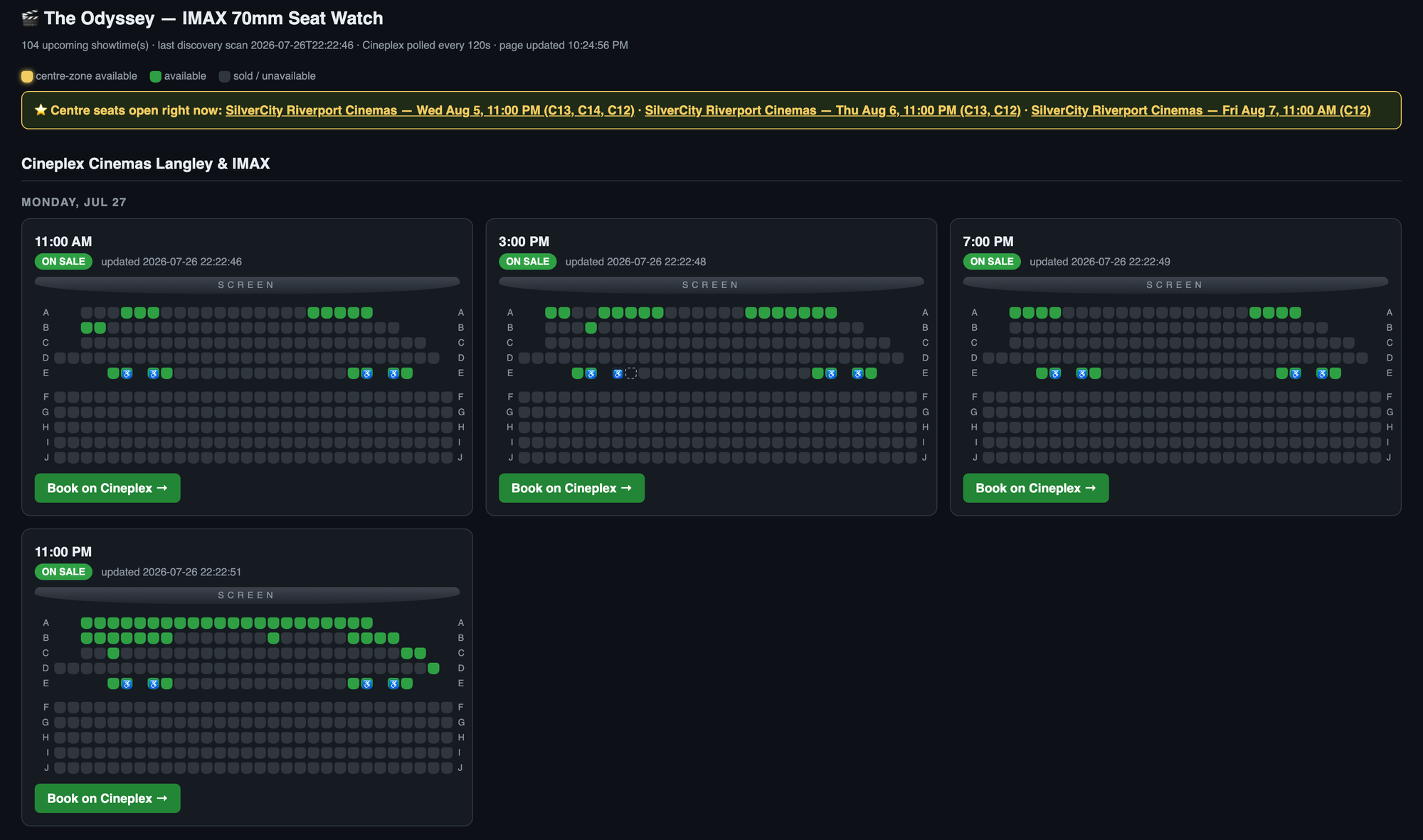The seat watch dashboard: a header with the count of upcoming showtimes, a highlighted banner listing showtimes that have centre seats open right now, and a grid of per-showtime cards each rendering its full auditorium seat map.